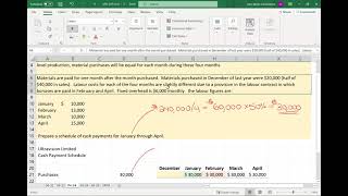 Cash Payments Schedule Problem 424 [upl. by Tirrell220]