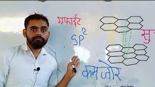 hybridization chemistry class 11hybridization how to hybridization chemistryNEETJETIITसंकरण [upl. by Htilil]