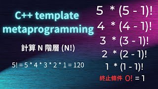 ［TMP EP1 最簡單的 C template metaprogramming 範例，計算 n 階層，5  5  4  3  2  1  120 [upl. by Etteoj]