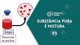 SLIDES  Substância Pura e Misturas [upl. by Lay]