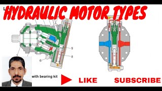 HYDRAULIC MOTORS EXPLAIN HOW IT WORKS   REXROTH2021 [upl. by Einhpets]