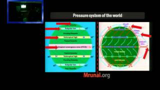 G6P4 Climatology PartII Jetstreams Airmass Fronts [upl. by Enos241]