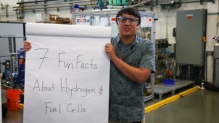 NREL Energy Basics Hydrogen [upl. by Assiram]