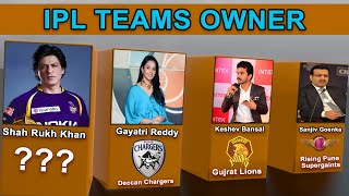 Unveiling IPL Team Owners List Revealed  3d animation [upl. by Onivag]