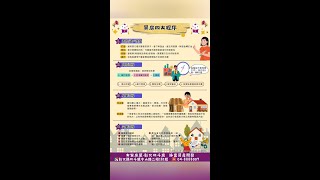 心中的家  買房四大程序懶人包  知識新聞 [upl. by Anera]