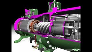 Screw compressor load unload sequence 14 [upl. by Aisila635]