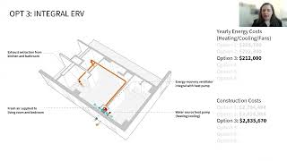 Energy Recovery Ventilation Should be Code  Sara Bayer  RB24 Hour 4 [upl. by Adav]