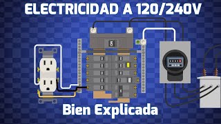 Como funciona la Electricidad en 120V y 240 Voltios  Bien explicada [upl. by Cyler852]