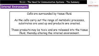 A Level Biology 5111  Need for Communication Systems [upl. by Brick293]