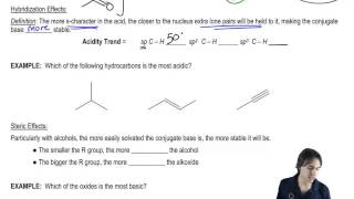 Understanding hybridization effects [upl. by Enayr]