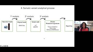 How to Read a Cancer Genome  Part 1 The basics of cancer genomics [upl. by Ylehsa]