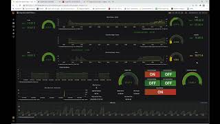 Kadey Krogen 42 Signal K Monitoring aboard Magnolia [upl. by Annawoj]