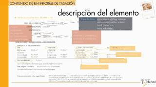 Tabimed  Contenido de un informe de tasación 11 [upl. by Batty]