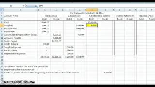 Worksheet Example [upl. by Aramal827]