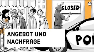 Der Freie Markt Wettbewerb Monopole und die Dynamik der Innovation [upl. by Dewayne]