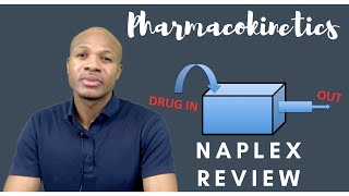 How to solve Pharmacokinetics Problems  Pharmacy Naplex Review [upl. by Nosa]