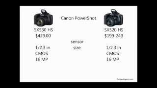 Canon SX530 HS vs SX520 HS [upl. by Sedecrem91]