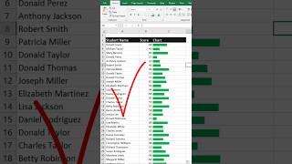 How to create progress bar graphs in Excel cells quickly [upl. by Akeimat]