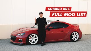 My Widebody BRZ  Full Walkaround [upl. by Castle]