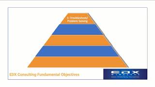 Introduction to EDX Wireless OnDemand Services webinar [upl. by Erek928]