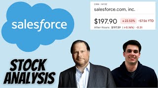 Salesforce CRM Stock Analysis  Economic Moat DCF Valuation 1 Trillion Market Cap [upl. by Tara]