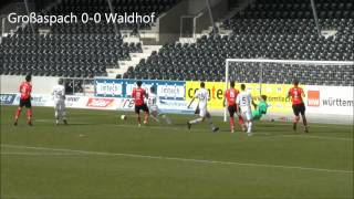 SG Sonnenhof Großaspach vs SV Waldhof Mannheim 07 [upl. by Pernell]