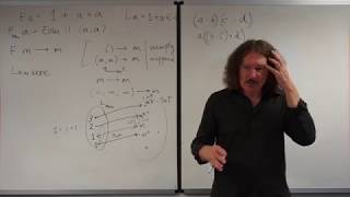 Category Theory III 52 Lawvere Theories [upl. by Meehan]