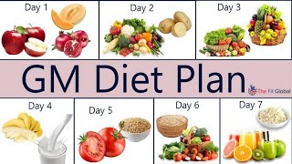 Vegetarian GM Diet 7 Day GM Diet Plan Sagis Kitchen Lose 8 Kg weight in 7 Days [upl. by Frolick]