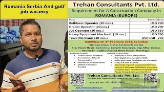 jobs in Europe  Europe work permit  Romania Serbia  gulf job vacancy  veeru [upl. by Kelby45]