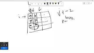 B Upscaling  Codeforces Round 937 Div 4  Easy explaination [upl. by Russel]