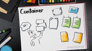 Flipcharts gestalten 1314 Container [upl. by Liu]