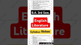 ba 3rd semester english syllabus  English Literature  BA 2nd year 3rd semester  New Syllabus 2024 [upl. by Sheeran]