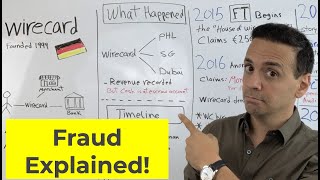 🇩🇪 Wirecard Fraud Explained What went WRONG [upl. by Vicky595]