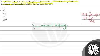 Youngs modules of material of a wire of length  L  and cross sectional area A is [upl. by Rimola637]