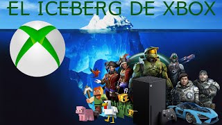 EL ICEBERG DE XBOX COMPLETO [upl. by Yrok]