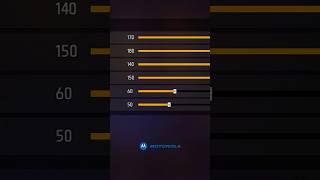 Atualizada ⚙️ Sensi Motorola Sem Dpi 2025 motorola sensibilidade freefire2025 [upl. by Anairuy]