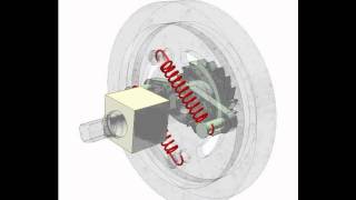 Mechanism for converting interrupted rotation to continuous rotation 1 [upl. by Ajnotal]