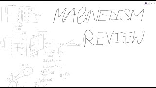 Magnetism Review [upl. by Anita68]