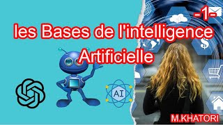 Comprendre les bases de lintelligence artificielle IA Définitions et concepts clés [upl. by Attoynek74]