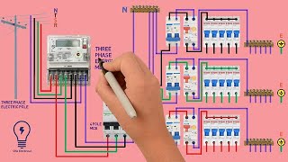 Completing 3 phase distribution board wiring diagram  3 phase distribution DB box wiring diagram [upl. by Nhar]