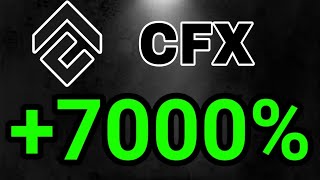 CFX Coin News Today Conflux CFX Price Prediction Today CFX Crypto [upl. by Fried]