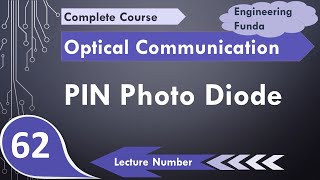 PIN Photo Diode Basics Structure Working Pros amp Cons Explained in Optical Communication [upl. by Jeu]